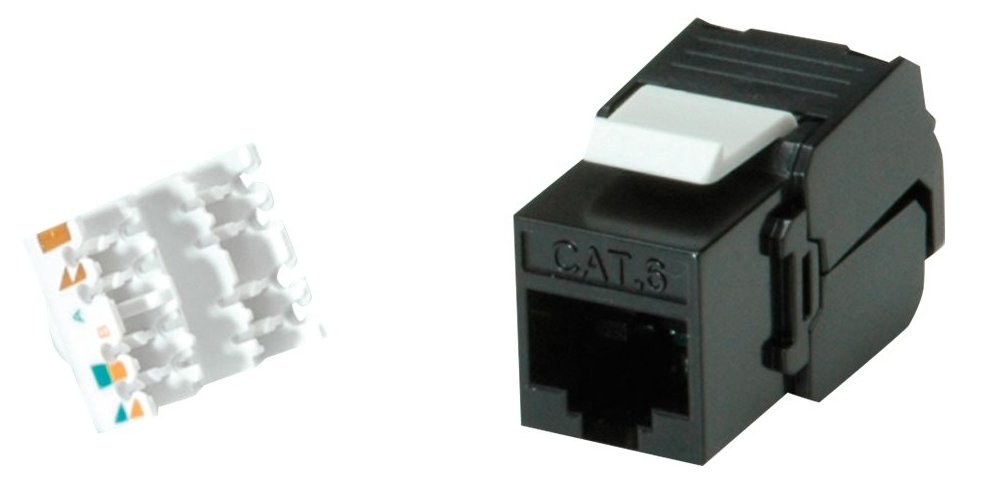 ROLINE Modulare Eingabe - CAT 6e - Schwarz