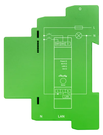 Shelly · Hutschiene·Pro Dimmer 1PM· LEDs & Glühbirnen·, Ansicht 2