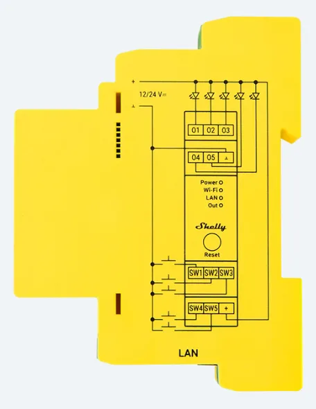 Shelly Pro RGBWW PM LED-Controller 5-fach, 16A, 1TE REG, Schaltaktor mit Dimmer, Ansicht 3