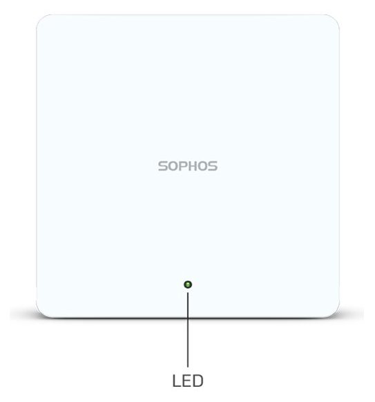 Sophos AP6 420E plenum-rated Access Point EUK plain no power adapter/PoE - Access Point