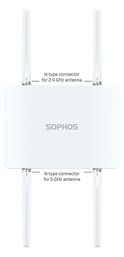 Sophos AP6 420X Outd AP EUK p nopwr adap - Access Point - Power over Ethernet
