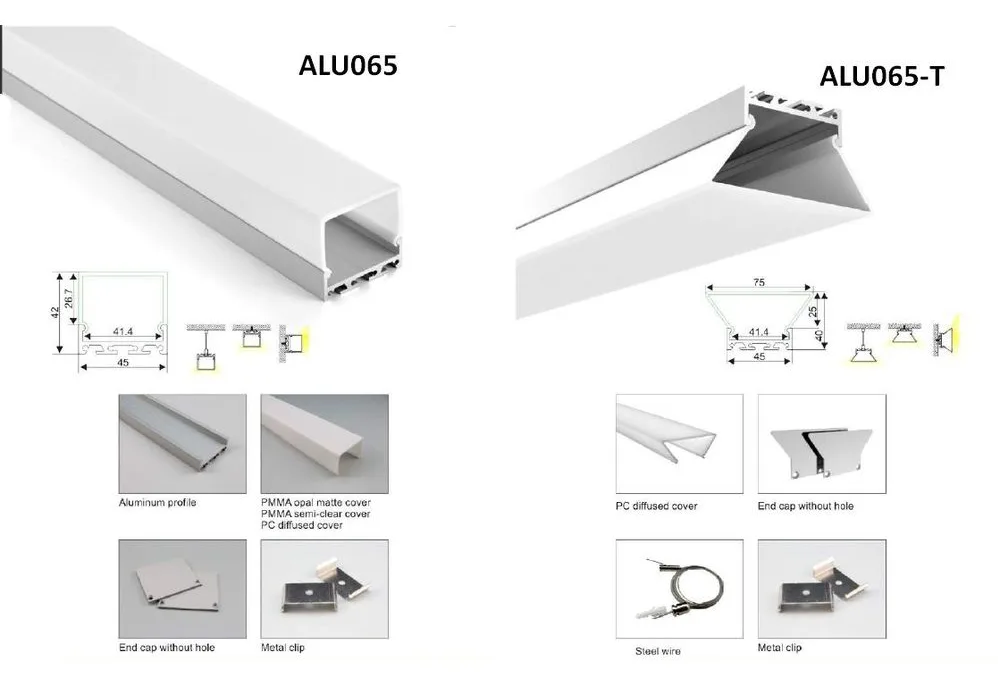 Synergy 21 ALU065 Profil, Ansicht 4