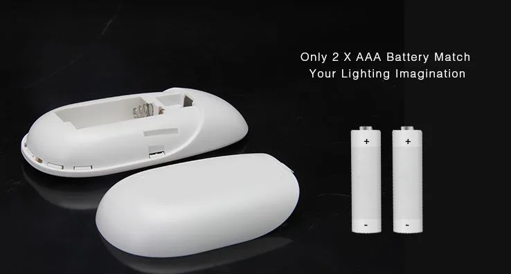 Synergy 21 LED Fernbedienung RGB-W 4 Zonen*Milight/Miboxer* - Kabellos, Ansicht 2