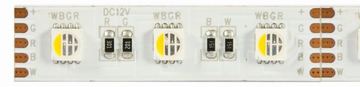 Synergy 21 LED Flex Strip RGB von LumaTech