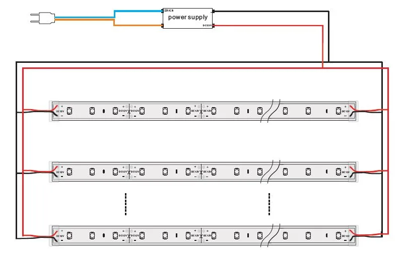 Synergy 21 S21-LED-UFO0082, Universalstreifenleuchte, Innen/Außen, Umgebung,, Ansicht 3