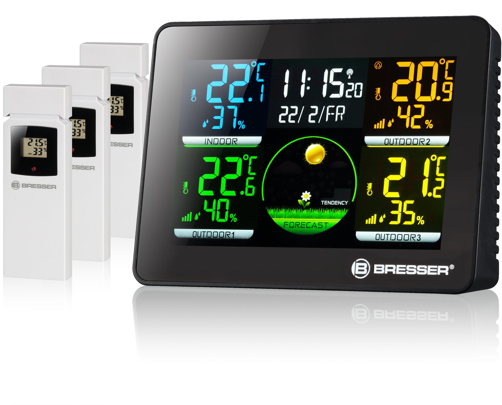 Bresser Thermo Hygro Quadro NLX - Wetterstation