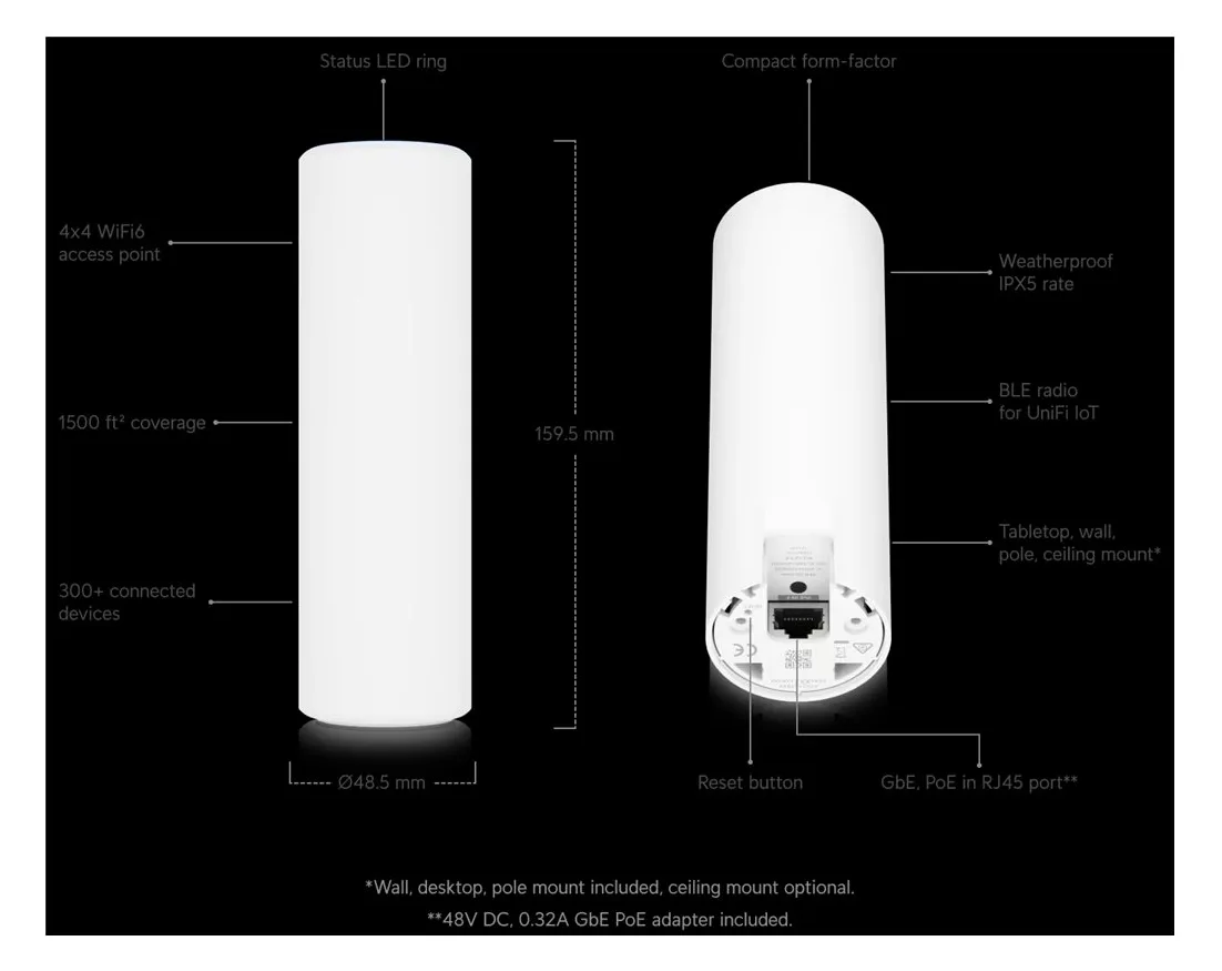 UbiQuiti UniFi 6 Mesh - Funkbasisstation - Wi-Fi 6, Ansicht 2