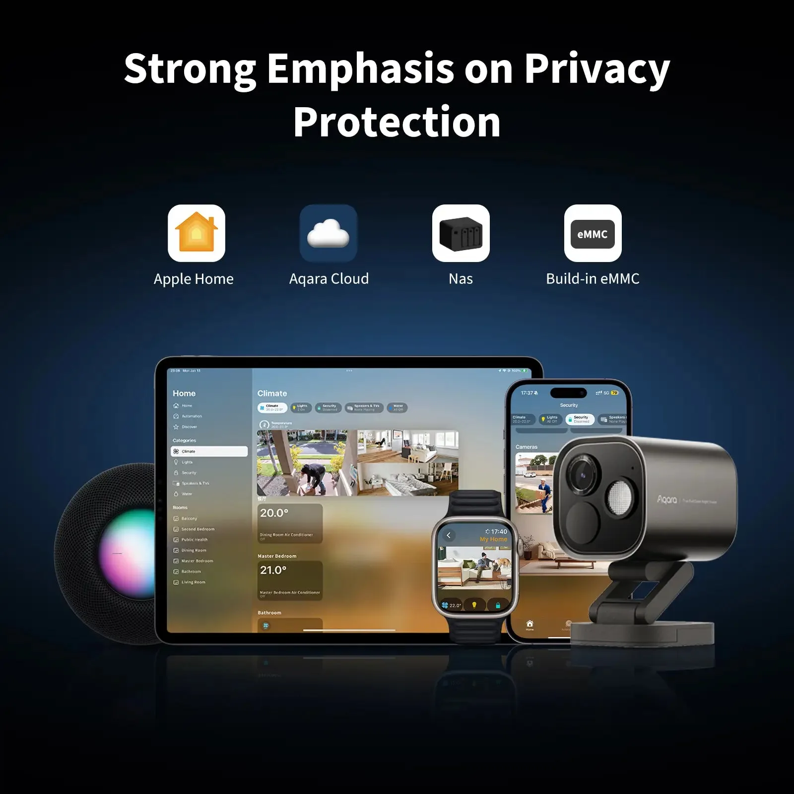 Aqara Camera Hub G5 Pro PoE Weiß, Ansicht 2