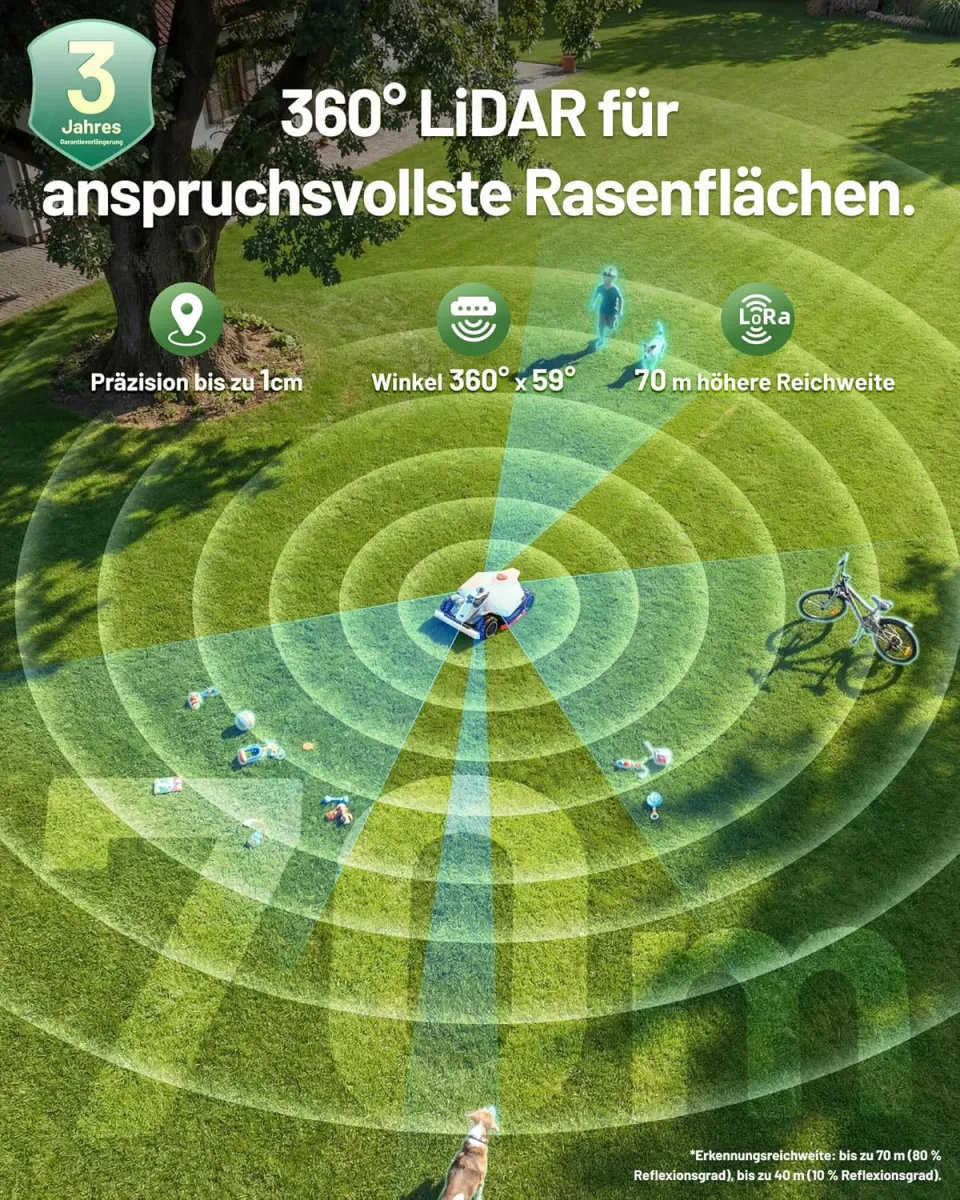 MAMMOTION LUBA 3 AWD 3000 Mähroboter ohne Begrenzungskabel für 3000㎡, 360° LiDAR+NetRTK+KI Vision Tri-Fusion-Positionierung, AWD für 80% Steigungen, Keine RTK-Basisstation, bis zu 30 Zonen, 12Ah Akku — Bild 3
