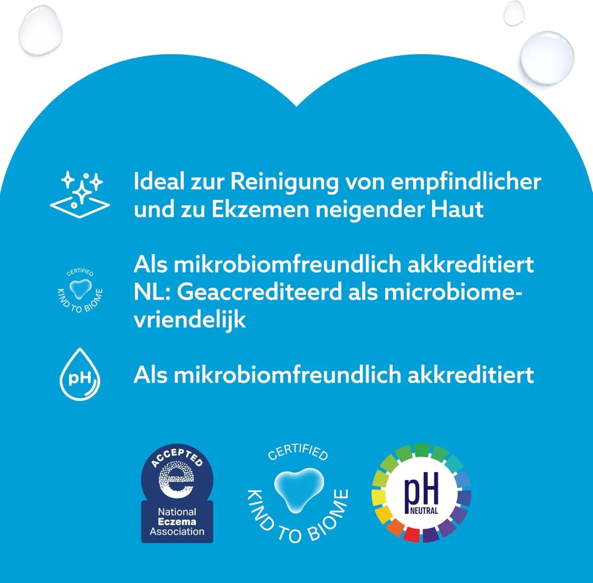 WaterWipes Sensitive+ Newborn & Baby Wipes, Feuchttücher für Neugeborene und Babys, 1080 Stück (18 Packungen), 3-in-1-Reinigung, Pflege, Schutz, 99,9% Wasser, parfümfrei — Bild 11