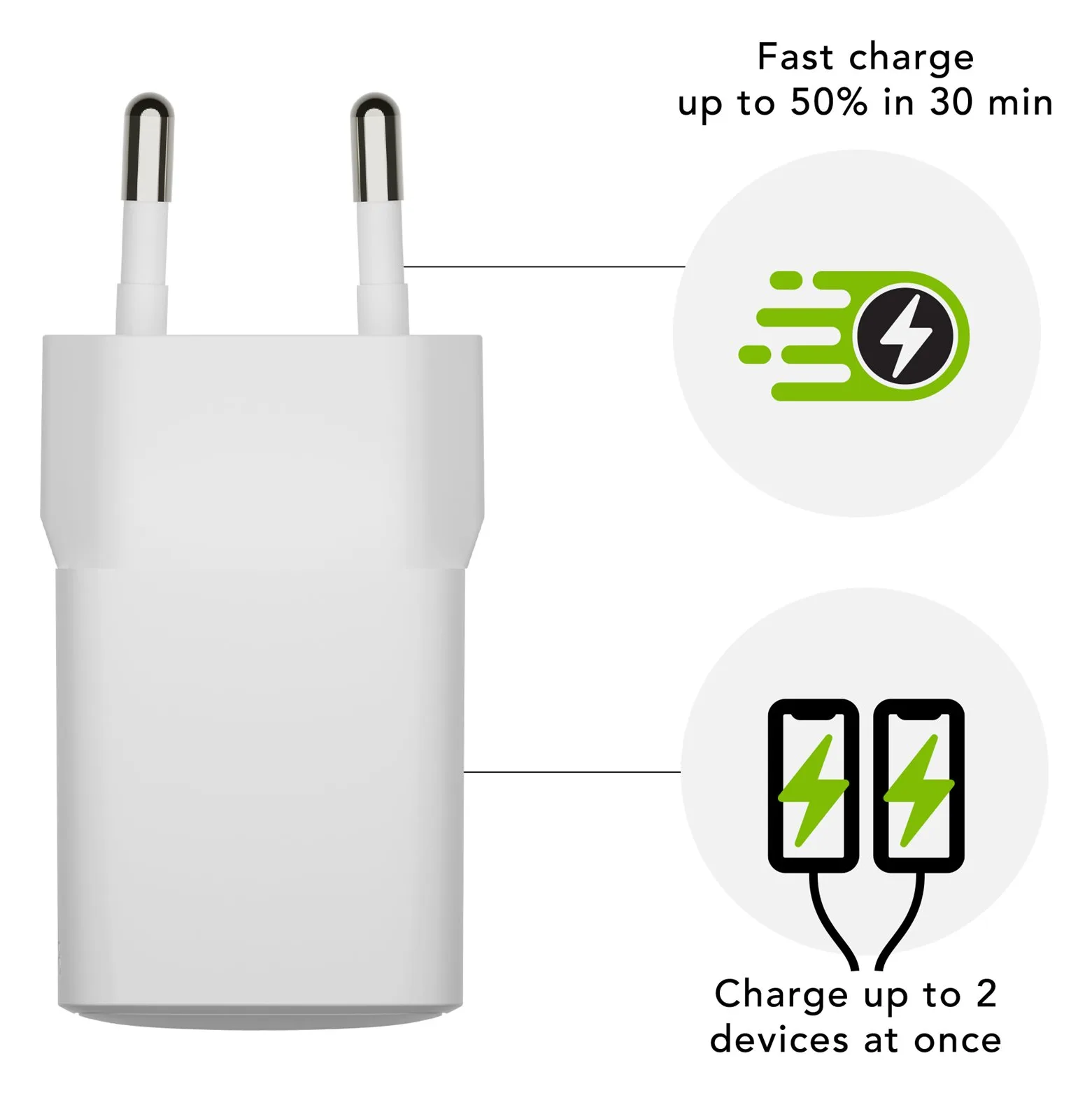 dbramante1928 re-charge - Netzteil - 30 Watt - PD - 2 Ausgabeanschlussstellen (USB, 24 pin USB-C) - 2,77 A, Ansicht 4