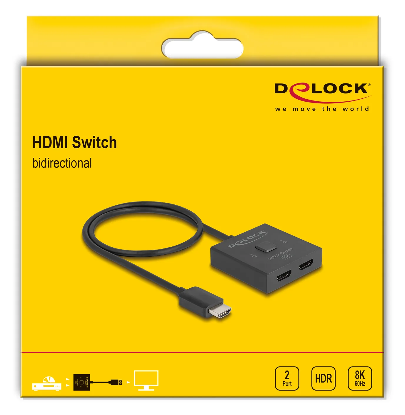 Delock Video/Audio-Schalter - 8K, bidirektional, Ansicht 3