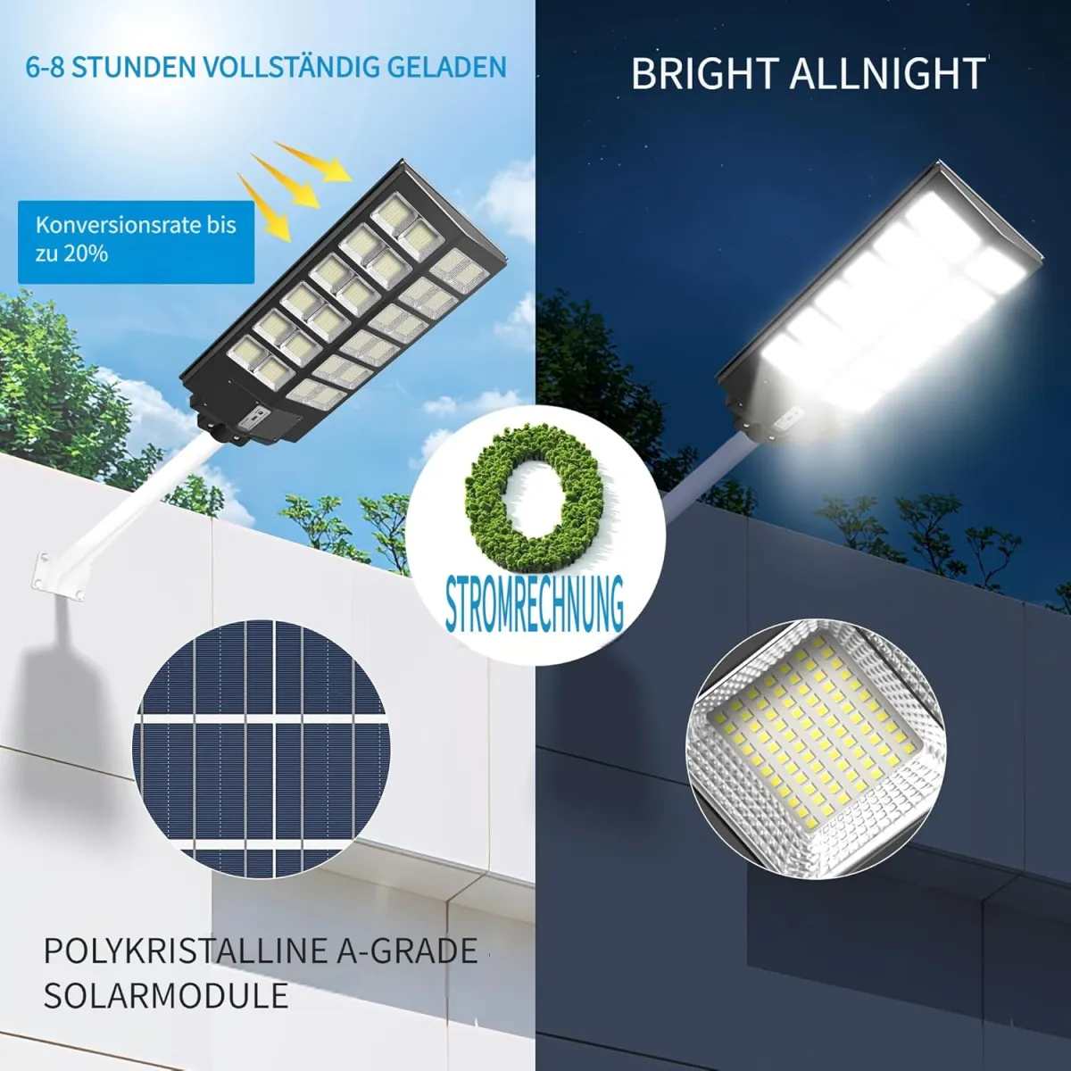 Solarlampen für außen mit Bewegungsmelder, 800W 80000LM IP65 Wasserdicht LED Solar Solarlampen, Dämmerungs- bis Morgengrauen für Terrasse, Parkplatz, Garten — Bild 2