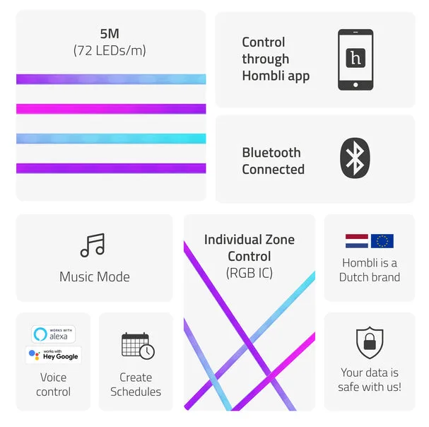 Hombli Smart Neon Rope - 5m RGBIC, Ansicht 4