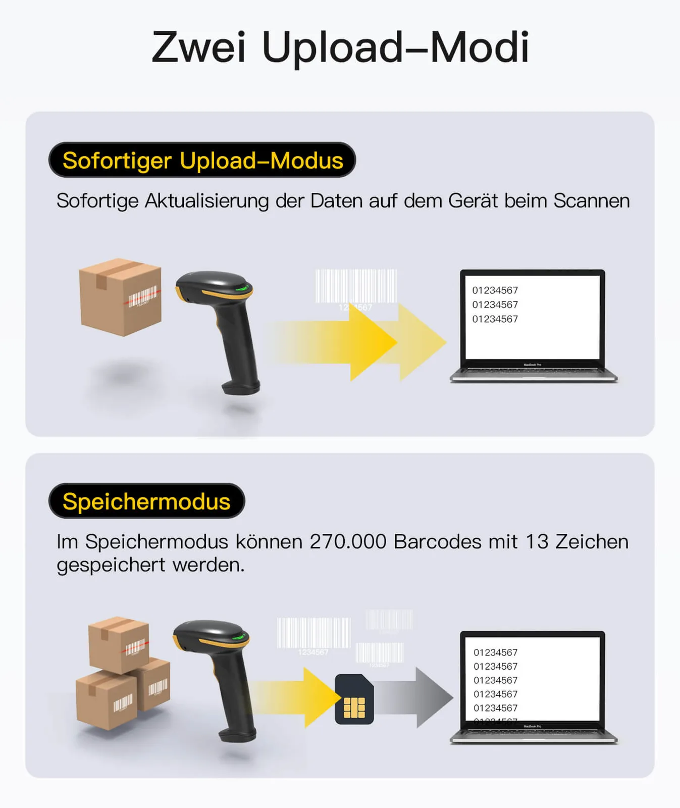 Inateck Barcodescanner 35 black[BCST-35_black] - Barcode-Scanner, Ansicht 2