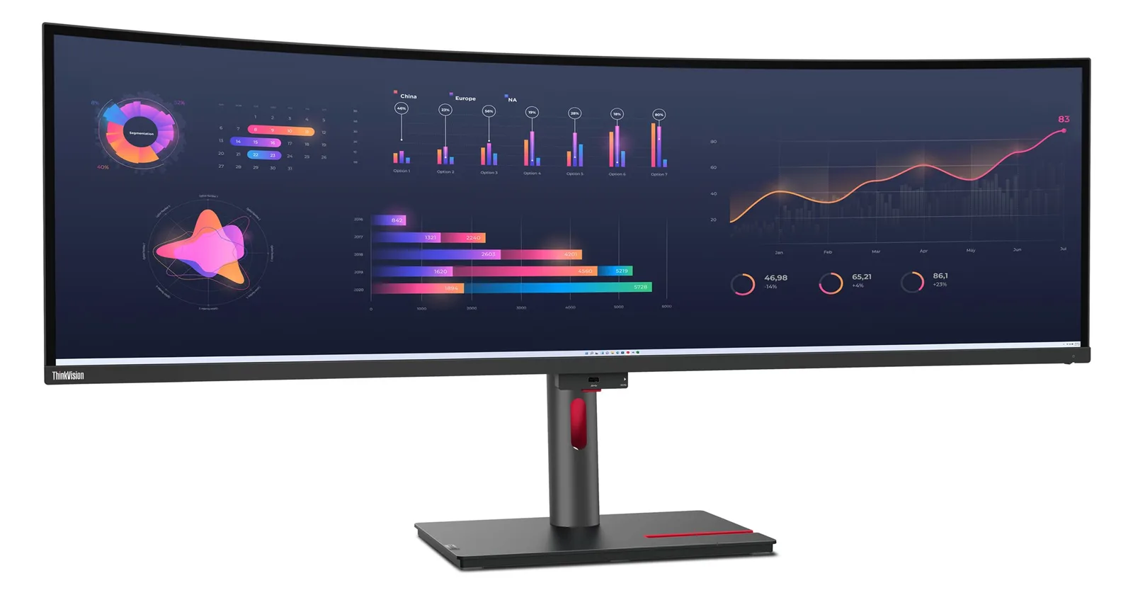 Lenovo ThinkVision P49w-30 - LED-Monitor - gebogen - 124.5 cm (49), Ansicht 4