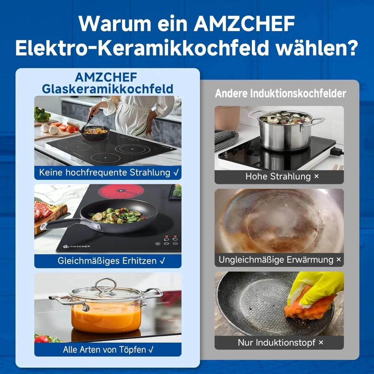AMZCHEF Glaskeramikkochfeld 4 Platten 7200W, Herdplatte 4 Kochfelder 60 cm, 9 Leistungsstufen, Dual-/Ovalzonen für Grillen, Heizpause-Funktion, Kompatibel mit allem Kochgeschirr — Bild 7