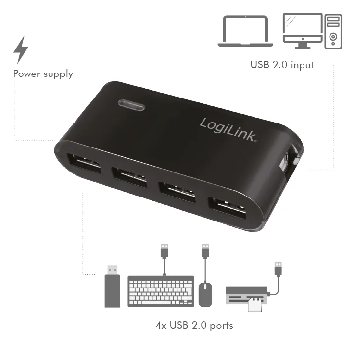 LogiLink USB 2.0 Hub 4-Port - Hub - 4 x USB 2.0, Ansicht 7