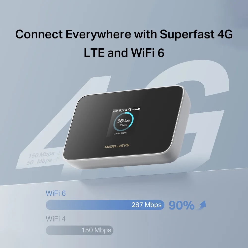 Mercusys MT115 4G LTE Mobile Wi-Fi - Router - WLAN, Ansicht 3