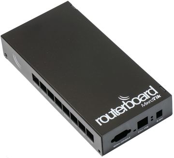 MikroTik CA493 - Cover - Aluminium - Schwarz von LumaTech