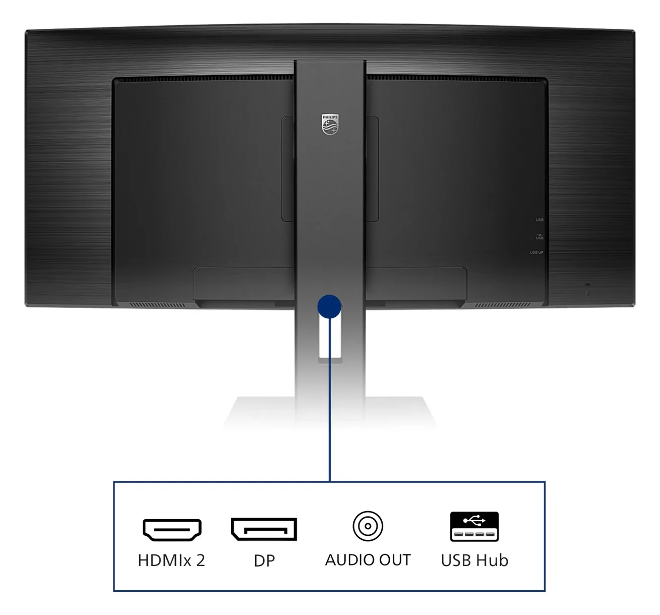 Philips B Line 345B1C - LED-Monitor - gebogen - 86.36 cm (34), Ansicht 4