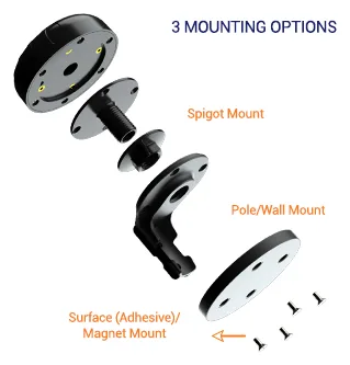 Poynting · Antennen· 5G/LTE· KFZ· A-PUCK-0003-V2-01· schwarz· SMA M· - WLAN - 21 dB, Ansicht 2