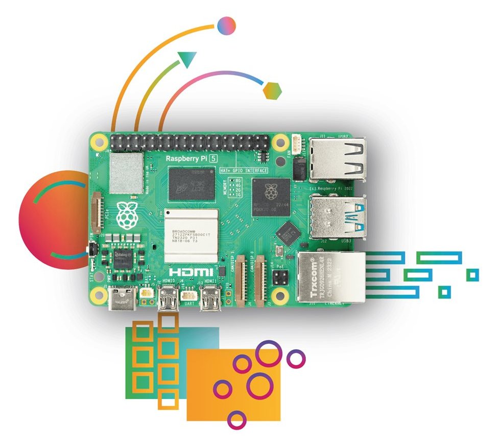 Raspberry Pi PI5 - 2GB