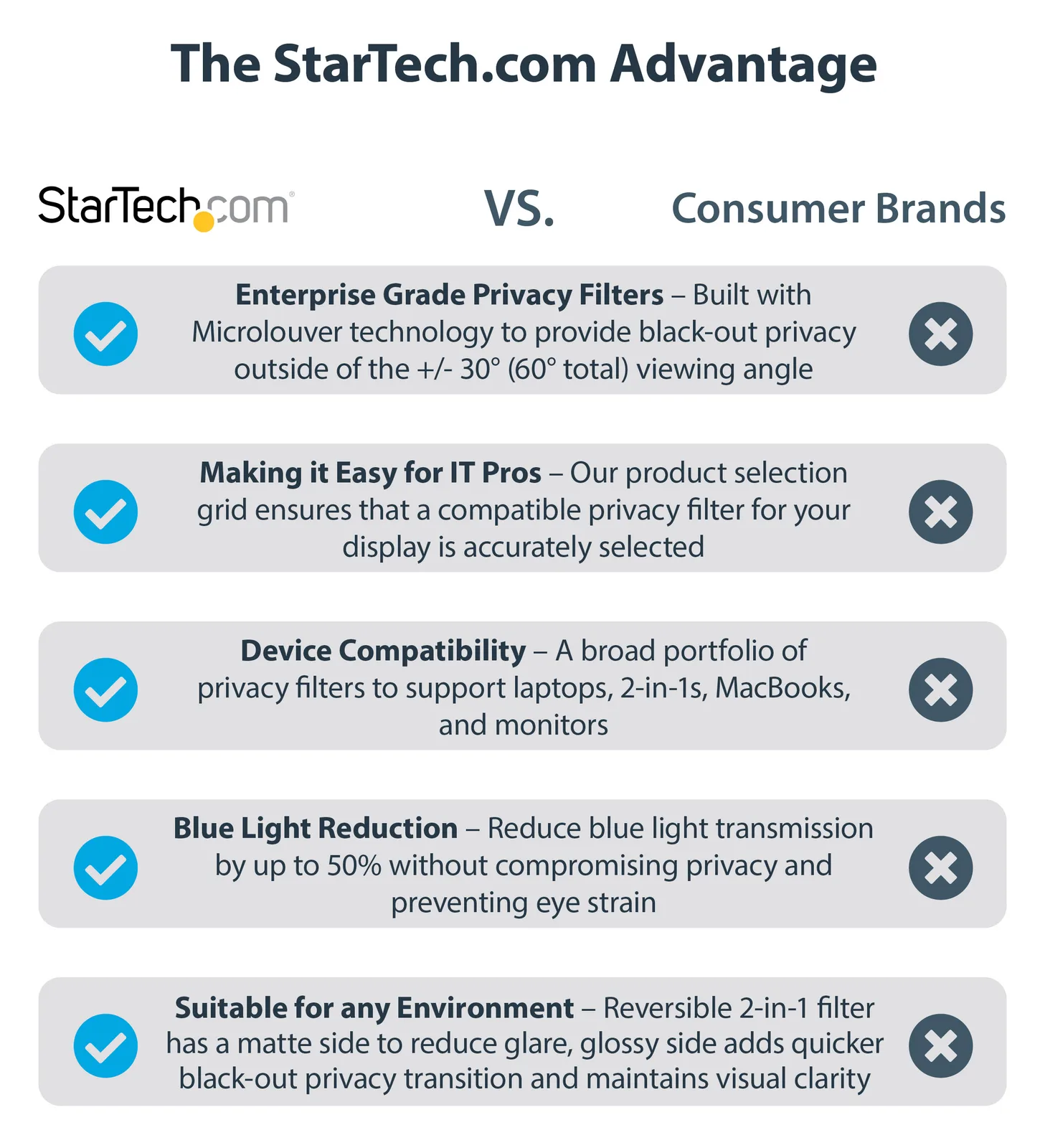 StarTech.com 15.6-inch 16:9 Gold Laptop Privacy Screen, Reversible Filter w/Enhanced Privacy, Computer Security Filter, Ansicht 2