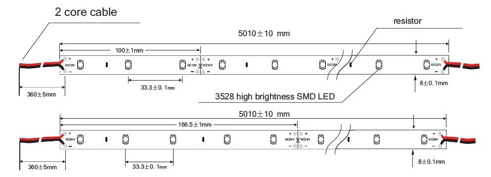 Synergy 21 S21-LED-F00142 - Universalstreifenleuchte - Ambiente - IP20 - Neutralweiß - 300 Glühbirne(n), Ansicht 3