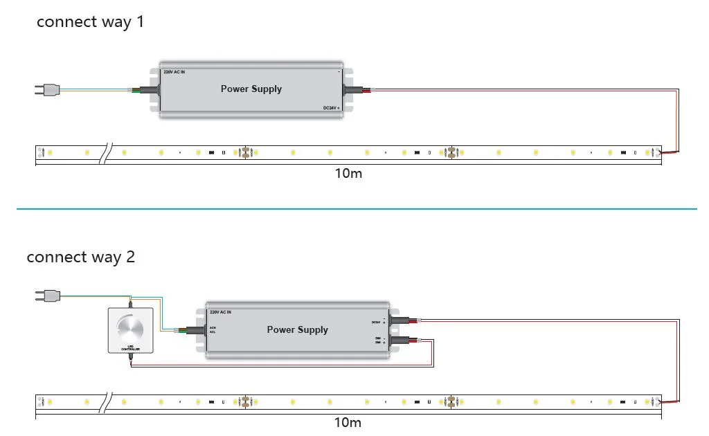 Synergy 21 S21-LED-F00151, Universalstreifenleuchte, Innen/Außen, Umgebung, IP20,, Ansicht 3