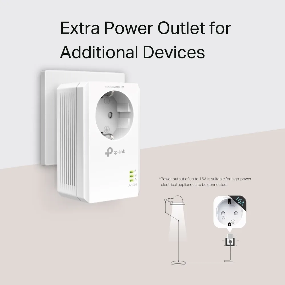 TP-LINK AV1000 - Gigabit Passthrough Starter Kit - Powerline Adapterkit - GigE, HomePlug AV (HPAV), Ansicht 4