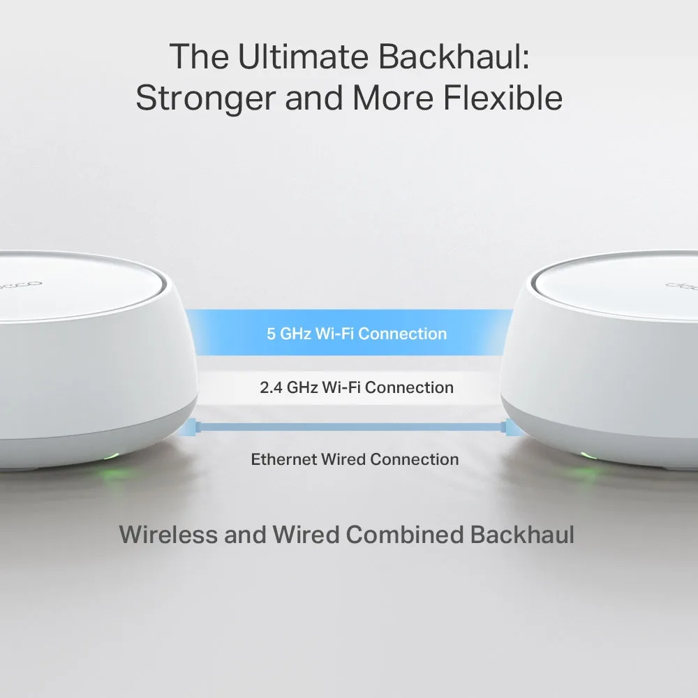 TP-LINK Deco BE22 V1 - WLAN-System - (3 Router), Ansicht 3