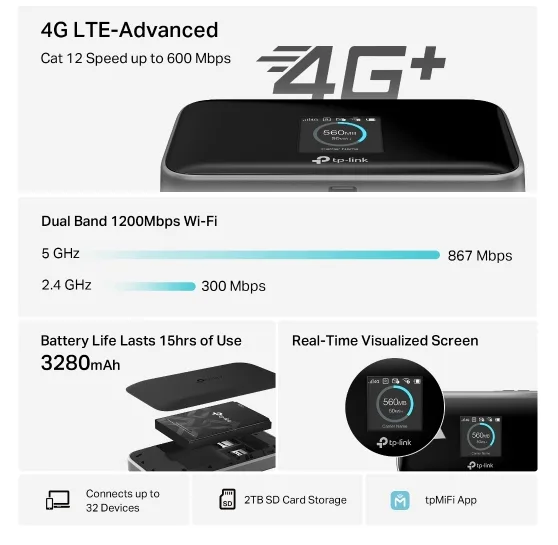 TP-LINK M7750 LTE-Advanced Mobile Wi-Fi - Router - WLAN, Ansicht 2