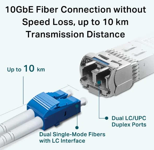TP-LINK Omada 10Gbase-LR SFP+ LC, Ansicht 2