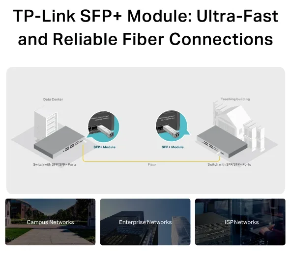TP-LINK Omada 10Gbase-LR SFP+ LC, Ansicht 4