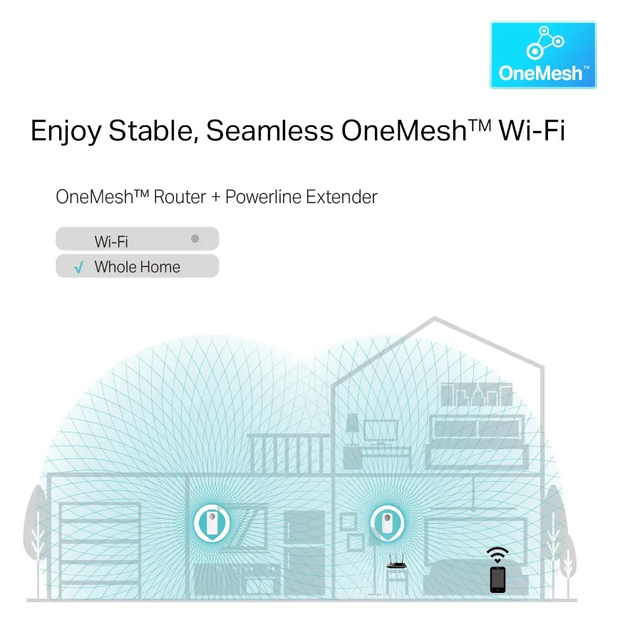 TP-LINK TL-WPA8631P - 1300 Mbit/s - IEEE 1901 - IEEE 802.3 - IEEE 802.3ab - IEEE 802.3u - Gigabit Ethernet, Ansicht 4