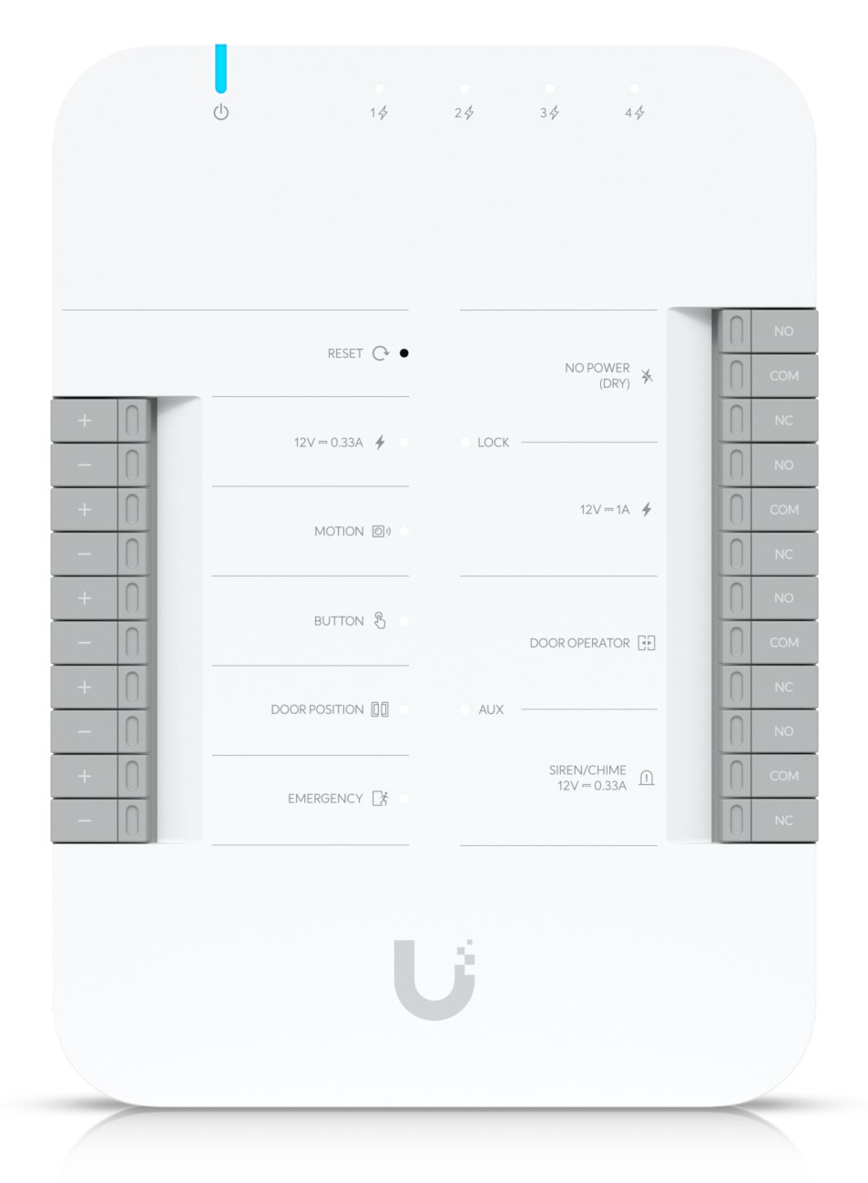 UbiQuiti UniFi Access Hub - Zugangskontrolle von LumaTech