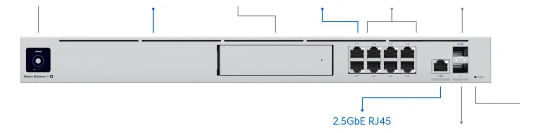 UbiQuiti UniFi Dream Machine Special Edition, Ansicht 2