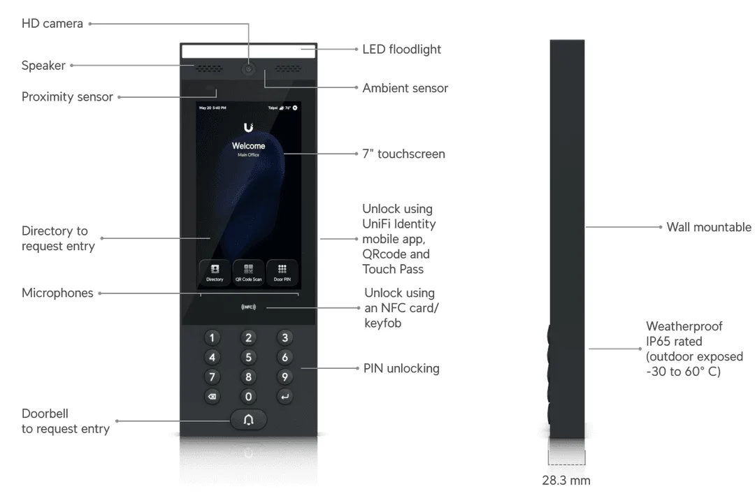 Ubiquiti UniFi G3 - IP-Intercom-Station - mit Kamera, Ansicht 4