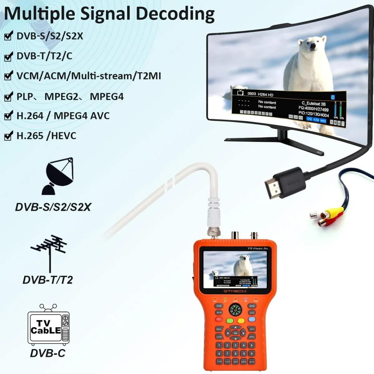 GTMEDIA V8 Finder Pro Satellite Signal Finder DVB-S2X/S2/S/T2/T/C/ATSC-C MPEG-2/4 H.264/H.265 (10 Bit) Combo Meter Auto Calculate Angle of AZ EL — Bild 3