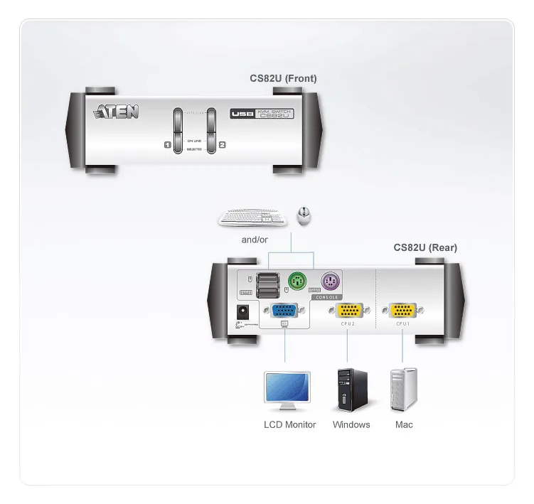 ATEN CubiQ CS82U - KVM-Switch - 2 x KVM port(s), Ansicht 3