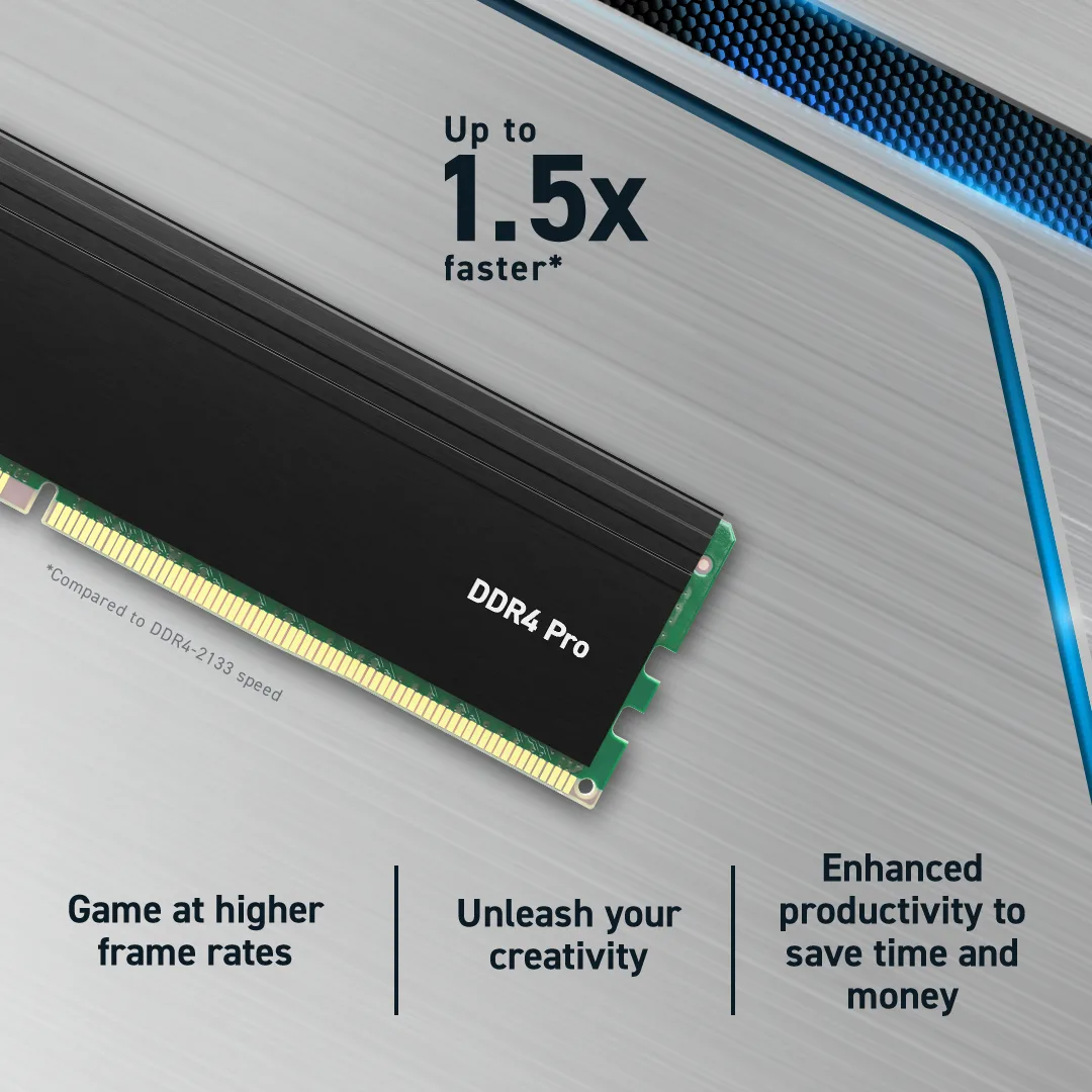 Crucial DDR4 - Kit - 64 GB: 2 x 32 GB - DIMM 288-PIN, Ansicht 2