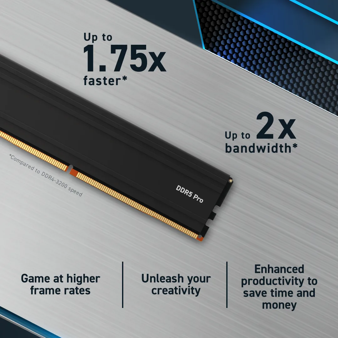 Crucial DDR5 - Kit - 48 GB: 2 x 24 GB - DIMM 288-PIN, Ansicht 2