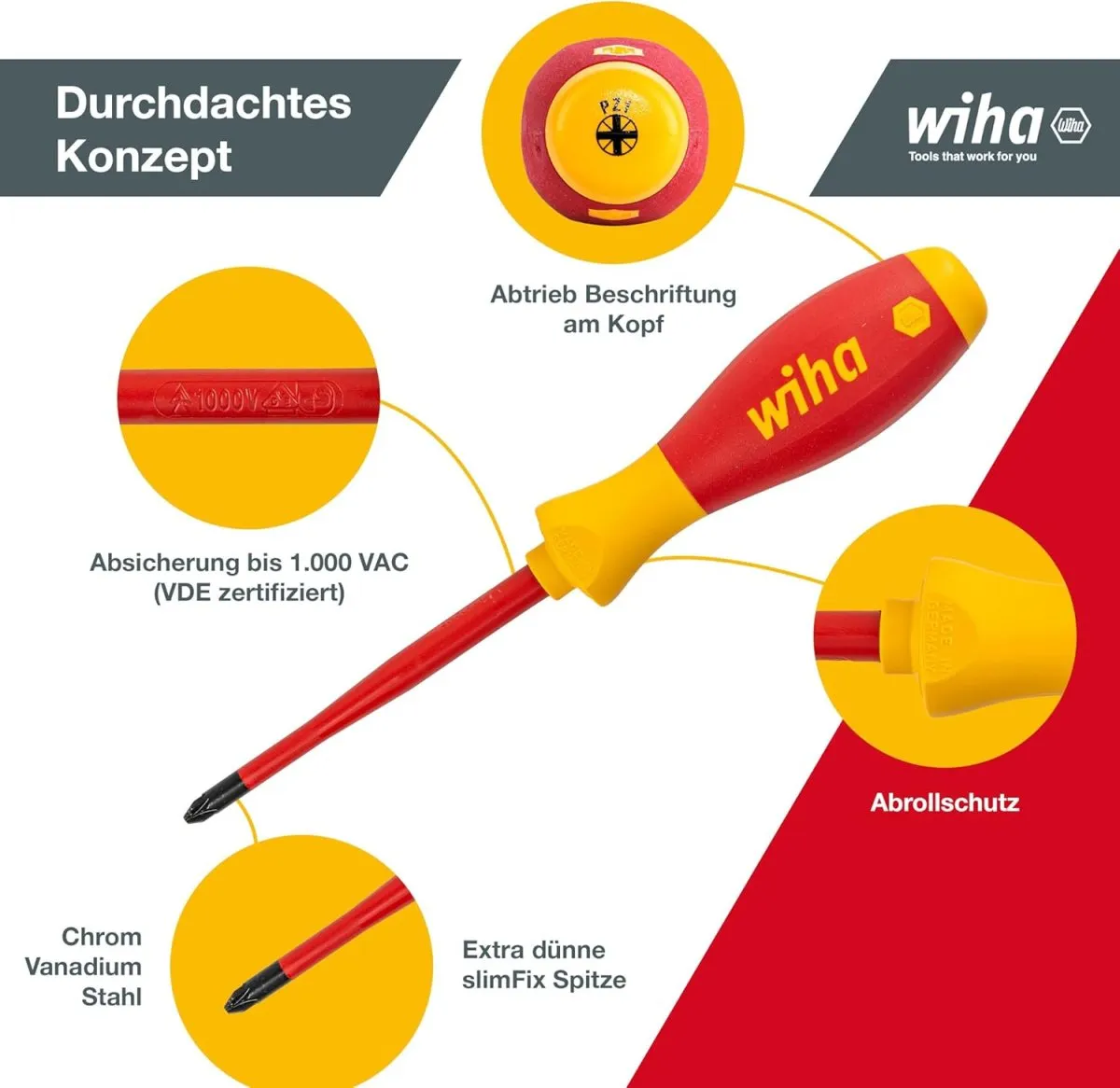 Wiha Schraubendreher Set 12-teilig, VDE geprüft, isoliert 1.000 V (41003) I Profi Schraubenzieher Set mit dünner Spitze Schlitz/Kreuz/Kreuzschlitz/Torx/Plusminus I Elektriker Werkzeug — Bild 4