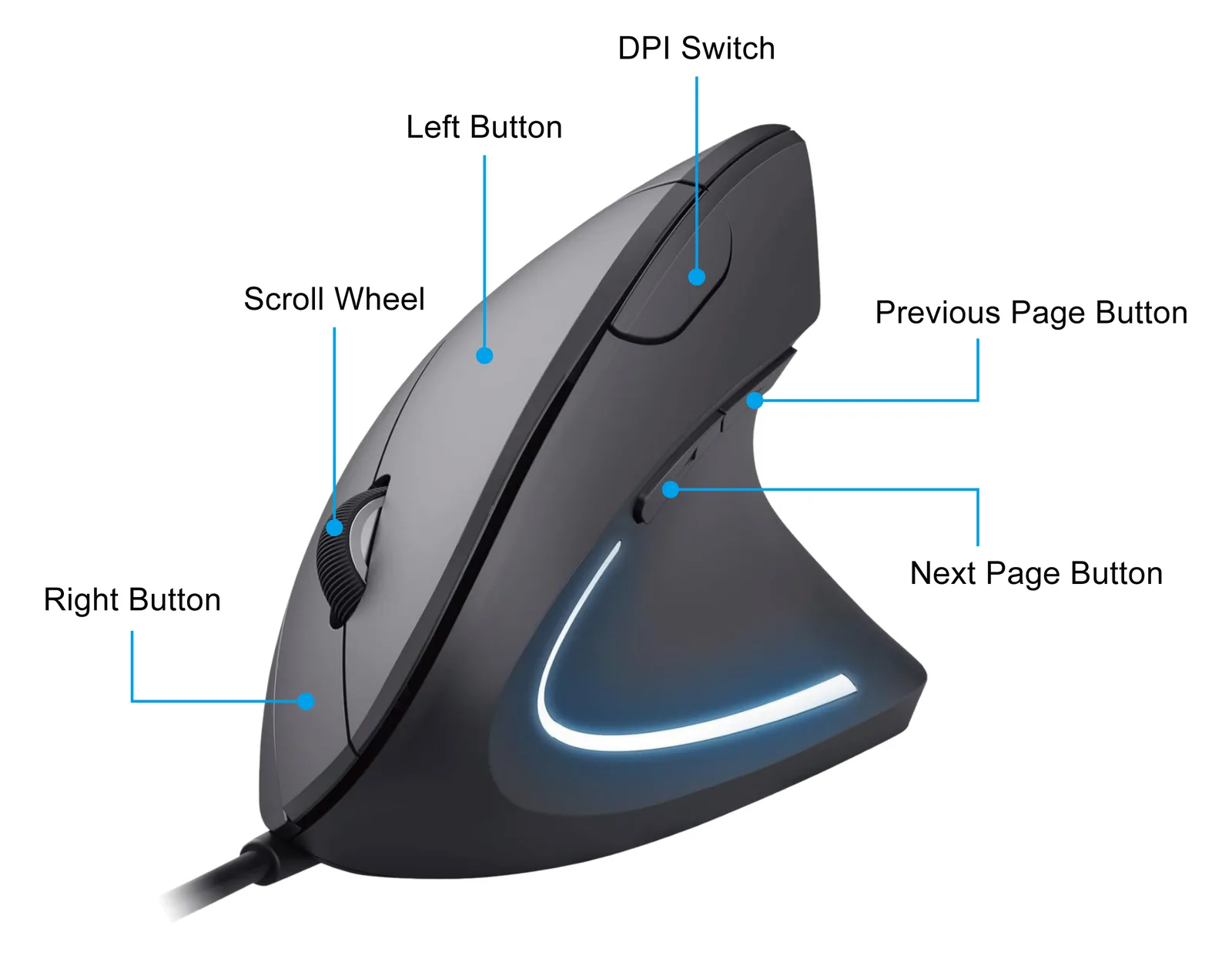 Equip Ergonomische Maus USB-A Stecker Rechts schwarz - Maus - 6 Tasten, Ansicht 2