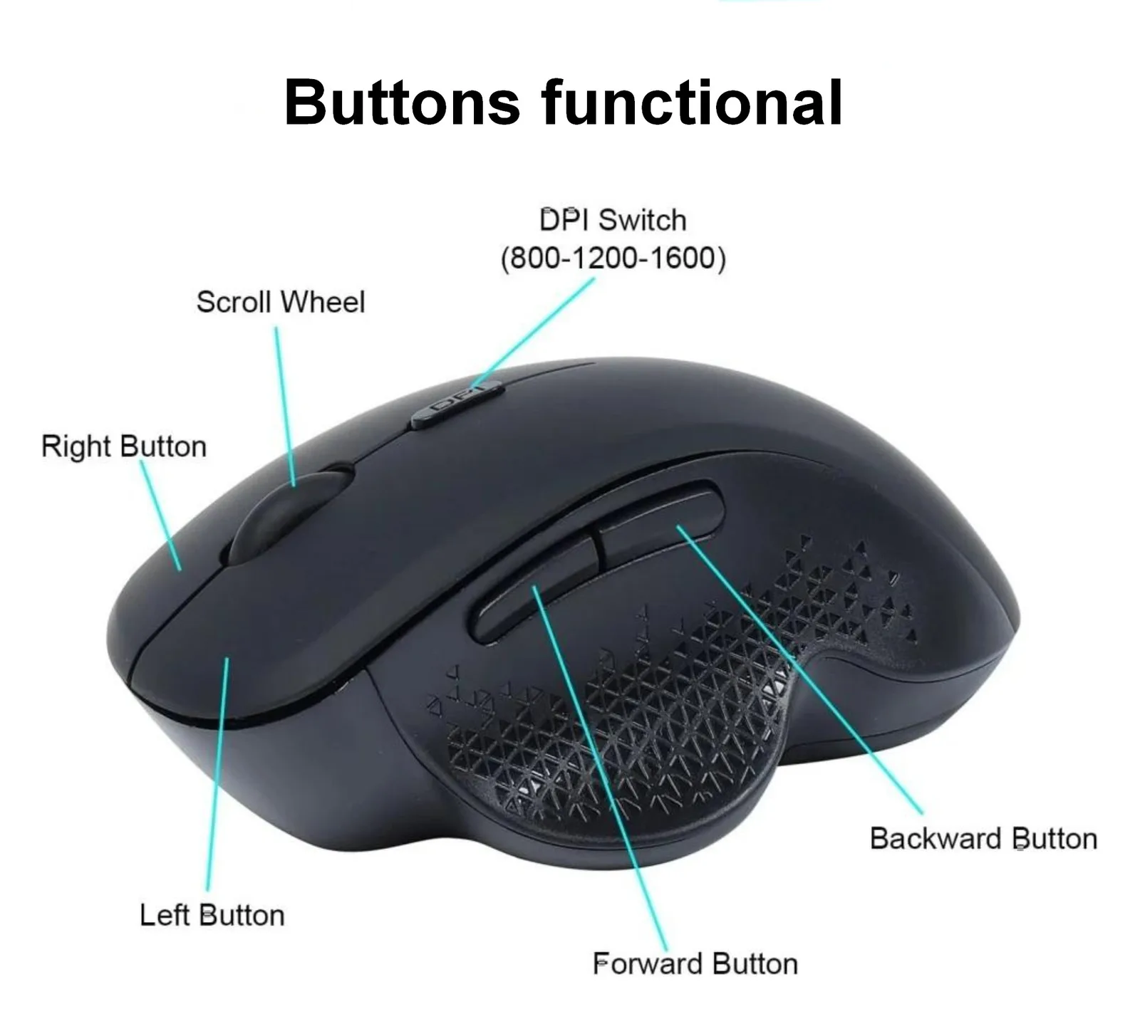 Equip Komfortmaus Wireless Dual Mode 6Btn Rechts schwarz, Ansicht 2