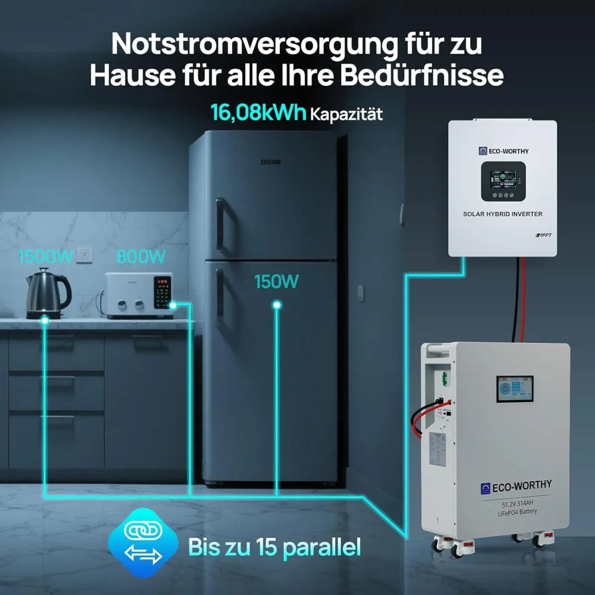 ECO-WORTHY 2PACK 48V 314Ah LiFePO4 Batterie 32,2kWh Stromspeicher und Leistungsschaltern 200A PACE BMS RS485/CAN/RS232 mit Bluetooth WLAN für Notstromversorgung zu Hause Netzunabhängige Solaranlagen — Bild 2
