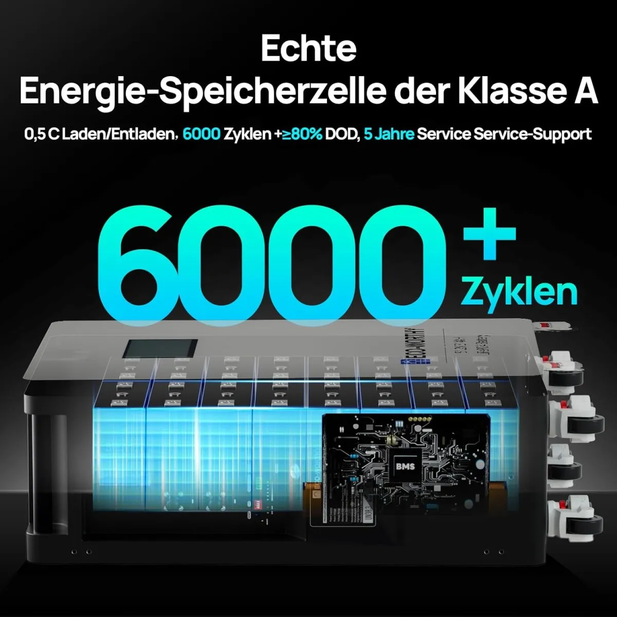 ECO-WORTHY 2PACK 48V 314Ah LiFePO4 Batterie 32,2kWh Stromspeicher und Leistungsschaltern 200A PACE BMS RS485/CAN/RS232 mit Bluetooth WLAN für Notstromversorgung zu Hause Netzunabhängige Solaranlagen — Bild 3