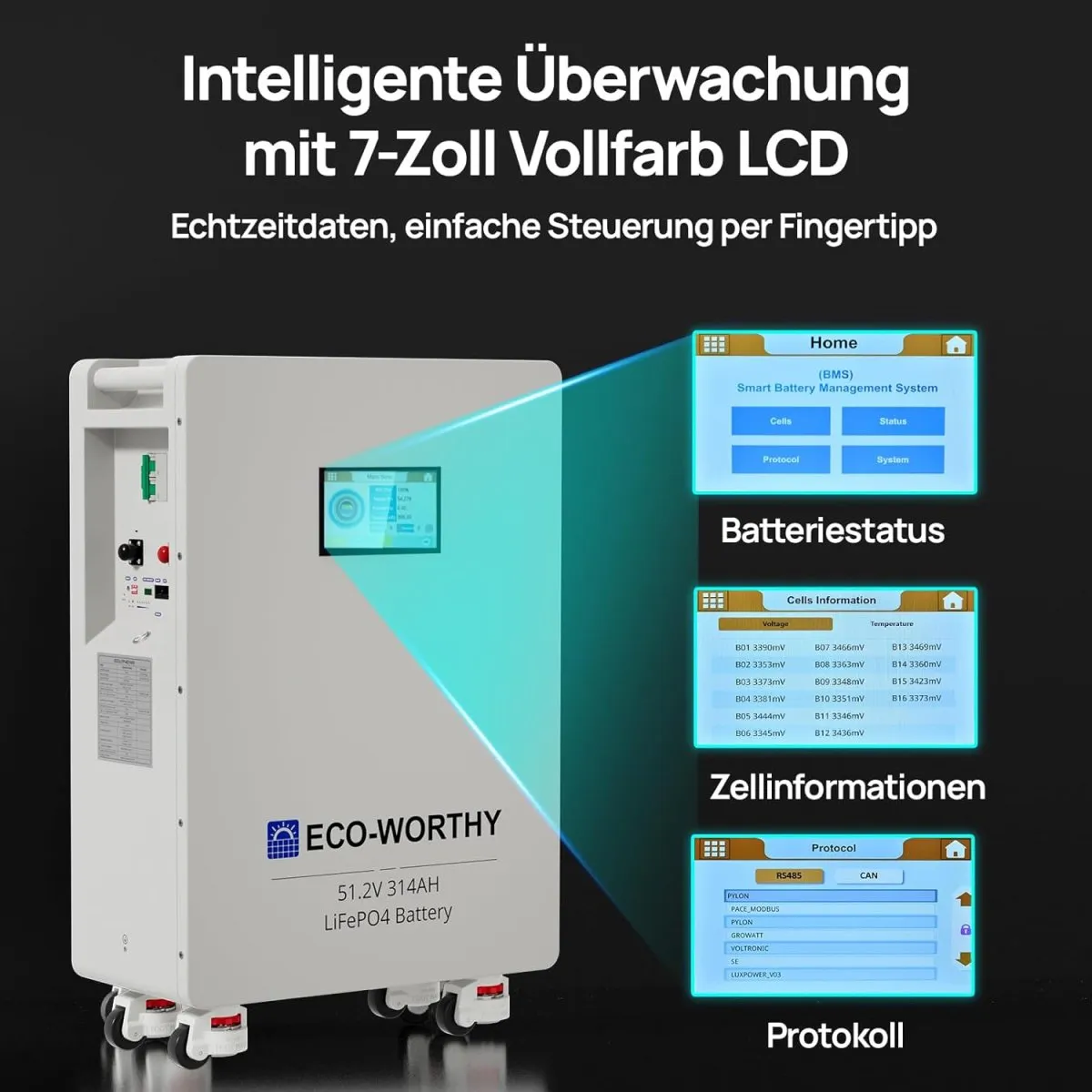 ECO-WORTHY 2PACK 48V 314Ah LiFePO4 Batterie 32,2kWh Stromspeicher und Leistungsschaltern 200A PACE BMS RS485/CAN/RS232 mit Bluetooth WLAN für Notstromversorgung zu Hause Netzunabhängige Solaranlagen — Bild 6