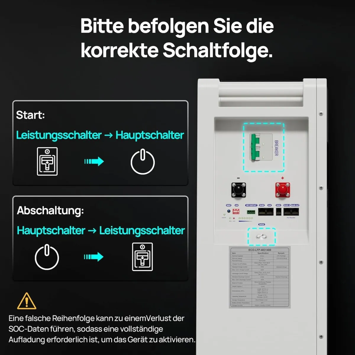 ECO-WORTHY 2PACK 48V 314Ah LiFePO4 Batterie 32,2kWh Stromspeicher und Leistungsschaltern 200A PACE BMS RS485/CAN/RS232 mit Bluetooth WLAN für Notstromversorgung zu Hause Netzunabhängige Solaranlagen — Bild 8